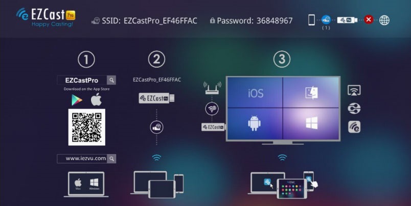 EZCast Pro Dongle startup screen