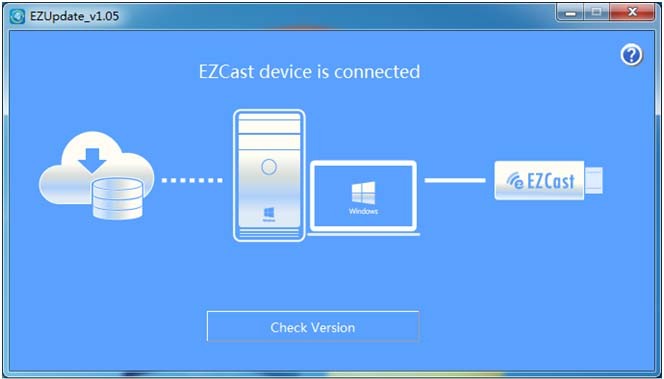 EZUpdate connected