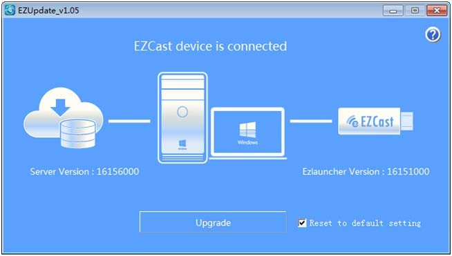 EZUpdate upgrade