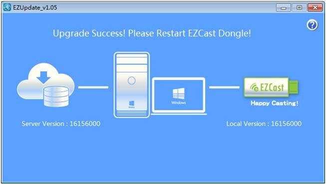 EZUpdate upgrade success
